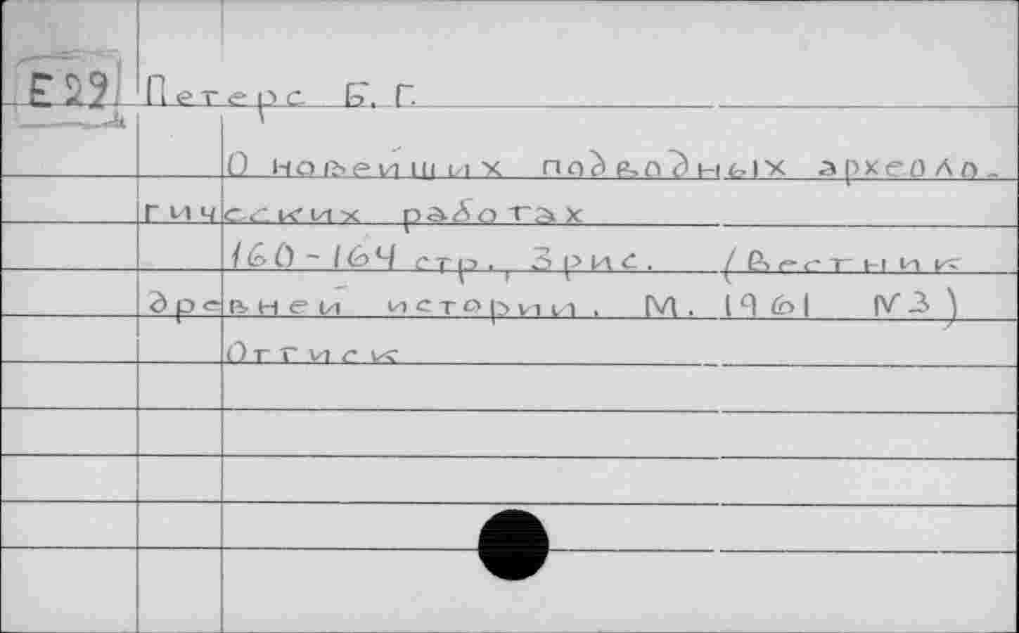 ﻿fëSl	Пете ос. Б". Г.	
		0 НО О Є VI 1(1 і/l X noà	1-lfclX лрхеолп.
	ГОЧ	о<скох работах
		/ 6 Û ~ / 6 Ч СТР- 3 р ИС .	Р> е <- т~ ei и v^
		R- Н е и истории. (\л . і 9 <Ы (V 3 'і
		D г г и г к	
		
		
		
		
		